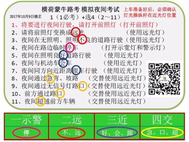 新蒙牛考场路考《模拟夜间考试》灯光操作题目、操作，教学视频